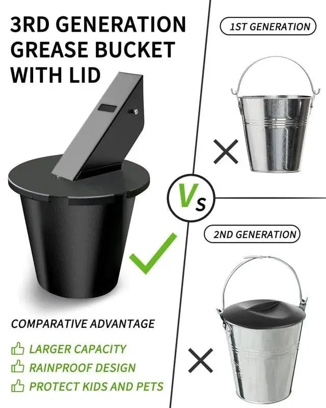 Grill Grease Collector with Fitted Lid and Reusable Liner for 1.6 Inch Square Spouts All Vera Mart