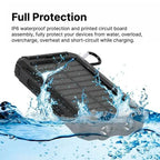 Solar Power Bank with 10000mAh Capacity and Dual USB Ports, Splash Resistant All Vera Mart