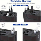 Universal Travel Adapter with Dual USB Ports and Dual Voltage Support All Vera Mart