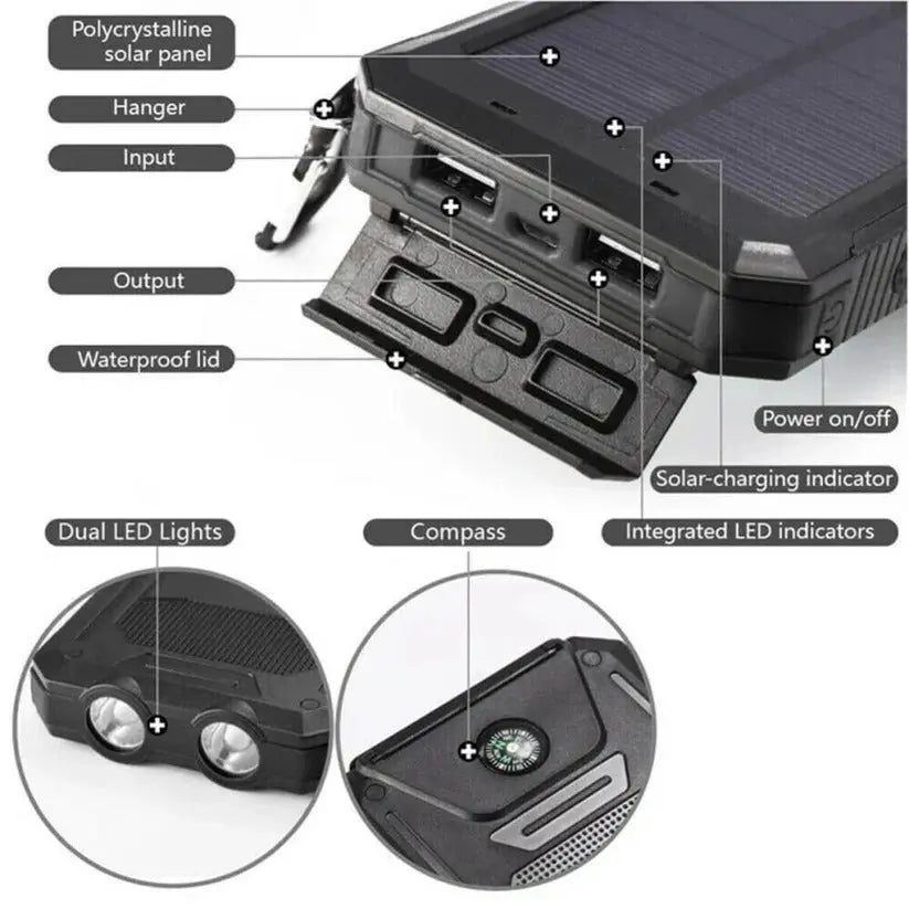Solar Power Bank with 10000mAh Capacity and Dual USB Ports, Splash Resistant All Vera Mart