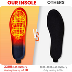 Rechargeable Heated Insoles with Three Heat Levels and 10-Hour Battery All Vera Mart