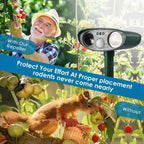 Ultrasonic Animal Deterrent with Solar Panel and LED Strobe, 30ft Motion Sensor All Vera Mart