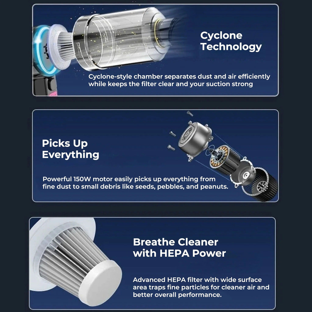 Handheld Vacuum with 90,000 Pa Suction and Six Interchangeable Nozzles for Car Interiors All Vera Mart