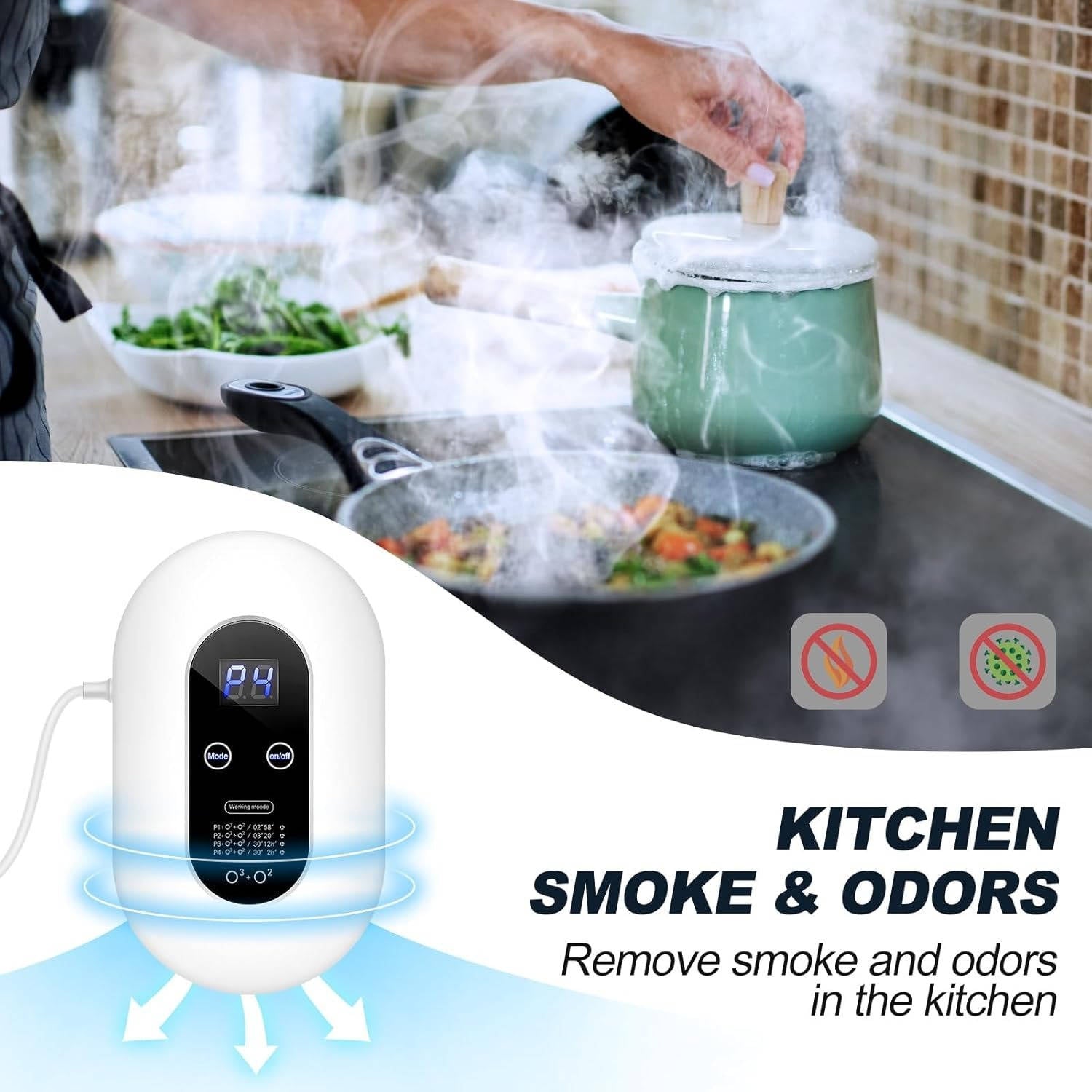 Ozone Pet Odor Eliminator with 4-Mode Cycles and Wall Mount for 430 sq ft All Vera Mart