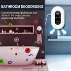 Ozone Pet Odor Eliminator with 4-Mode Cycles and Wall Mount for 430 sq ft All Vera Mart