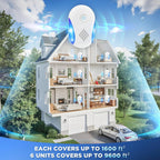 Ultrasonic Pest Repeller with Dual Frequency Modes and Nightlight, 6-Pack All Vera Mart
