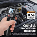 Infrared Thermometer with Laser Targeting and Backlit Display All Vera Mart
