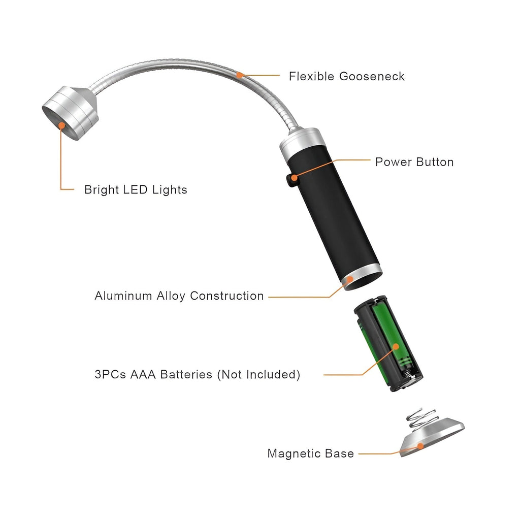 LED Grill Light with Magnetic Base and 360 Degree Flexible Neck All Vera Mart