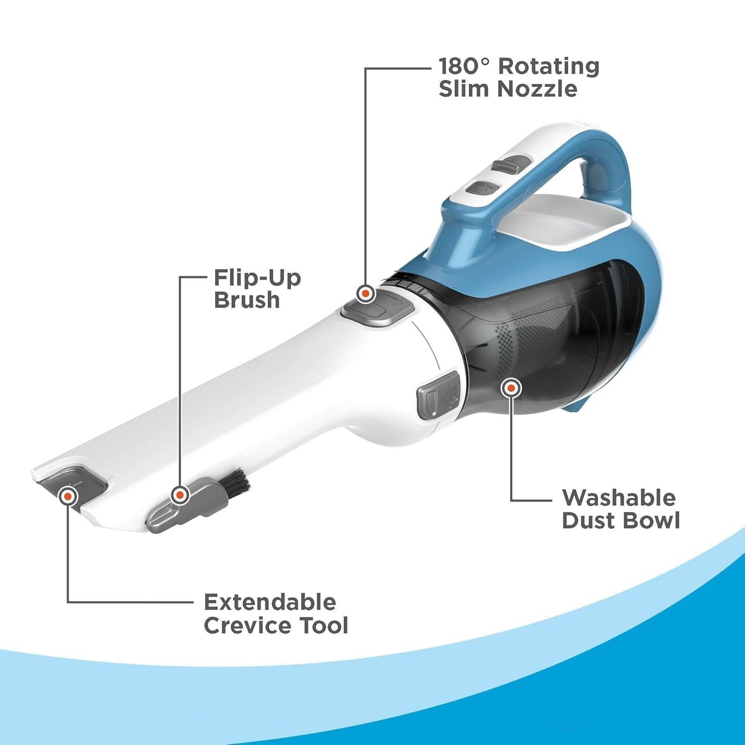 Handheld Vacuum with 180 Degree Rotating Nozzle and Crevice Tool, Cordless Cyclonic Cleaner for Home and Car All Vera Mart