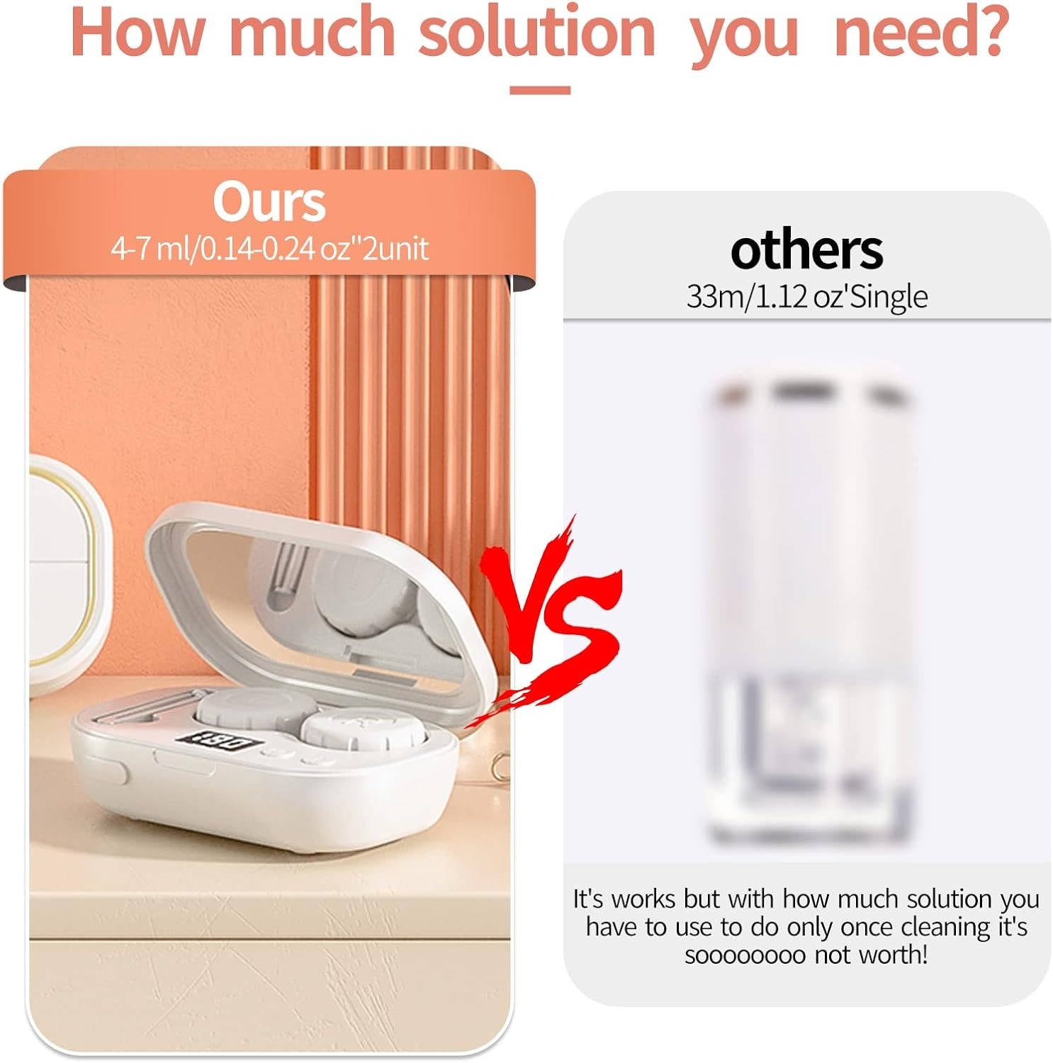 Ultrasonic Contact Lens Cleaner with Dual Chambers and USB Charging, 47000Hz Vibration All Vera Mart