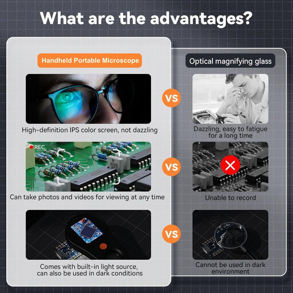500X Digital Microscope with LED Illumination and USB Camera for Coins and Jewelry All Vera Mart