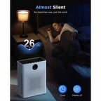 Air Purifier for Large Rooms with Pet Hair Removal and Real Time Sensor, 2200 sq.ft Coverage All Vera Mart
