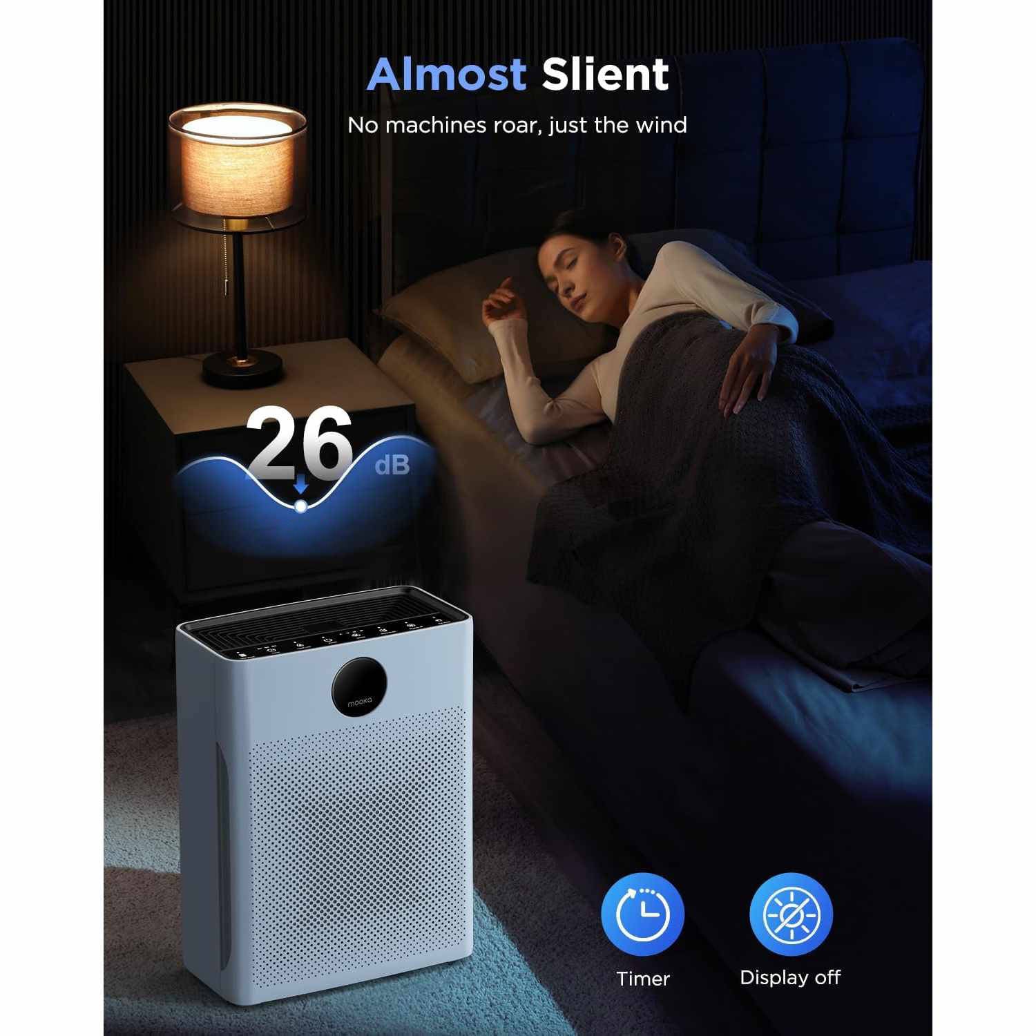Air Purifier for Large Rooms with Pet Hair Removal and Real Time Sensor, 2200 sq.ft Coverage All Vera Mart