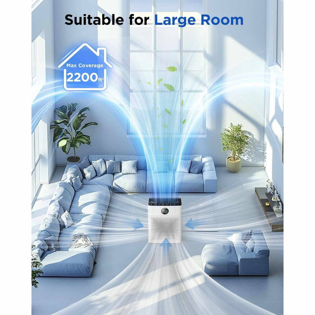 Air Purifier for Large Rooms with Pet Hair Removal and Real Time Sensor, 2200 sq.ft Coverage All Vera Mart