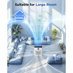 Air Purifier for Large Rooms with Pet Hair Removal and Real Time Sensor, 2200 sq.ft Coverage All Vera Mart
