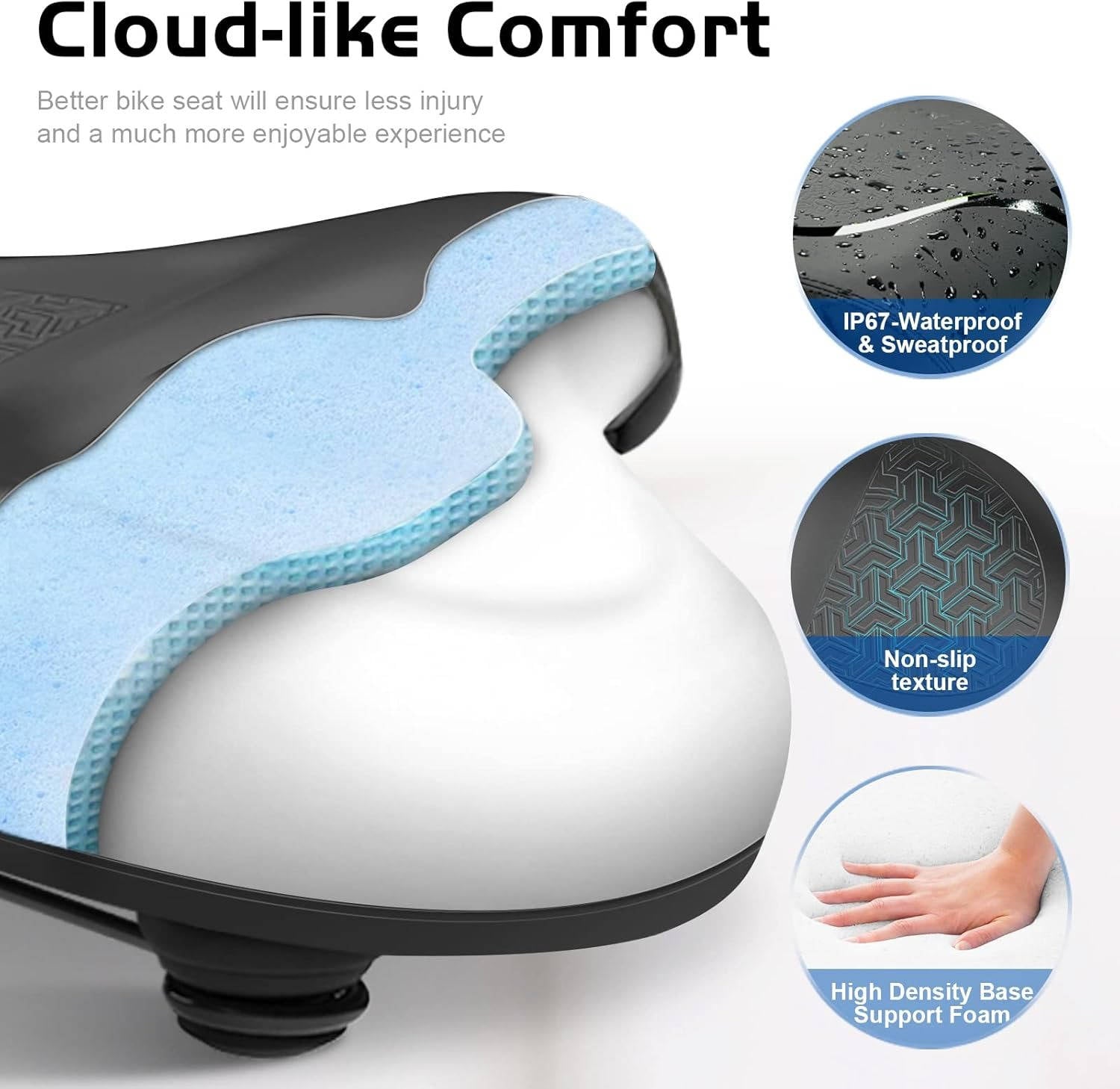 Wide Bicycle Seat with Dual Spring Shock Absorption and Memory Foam Gel, Universal Adapter for All Bikes All Vera Mart