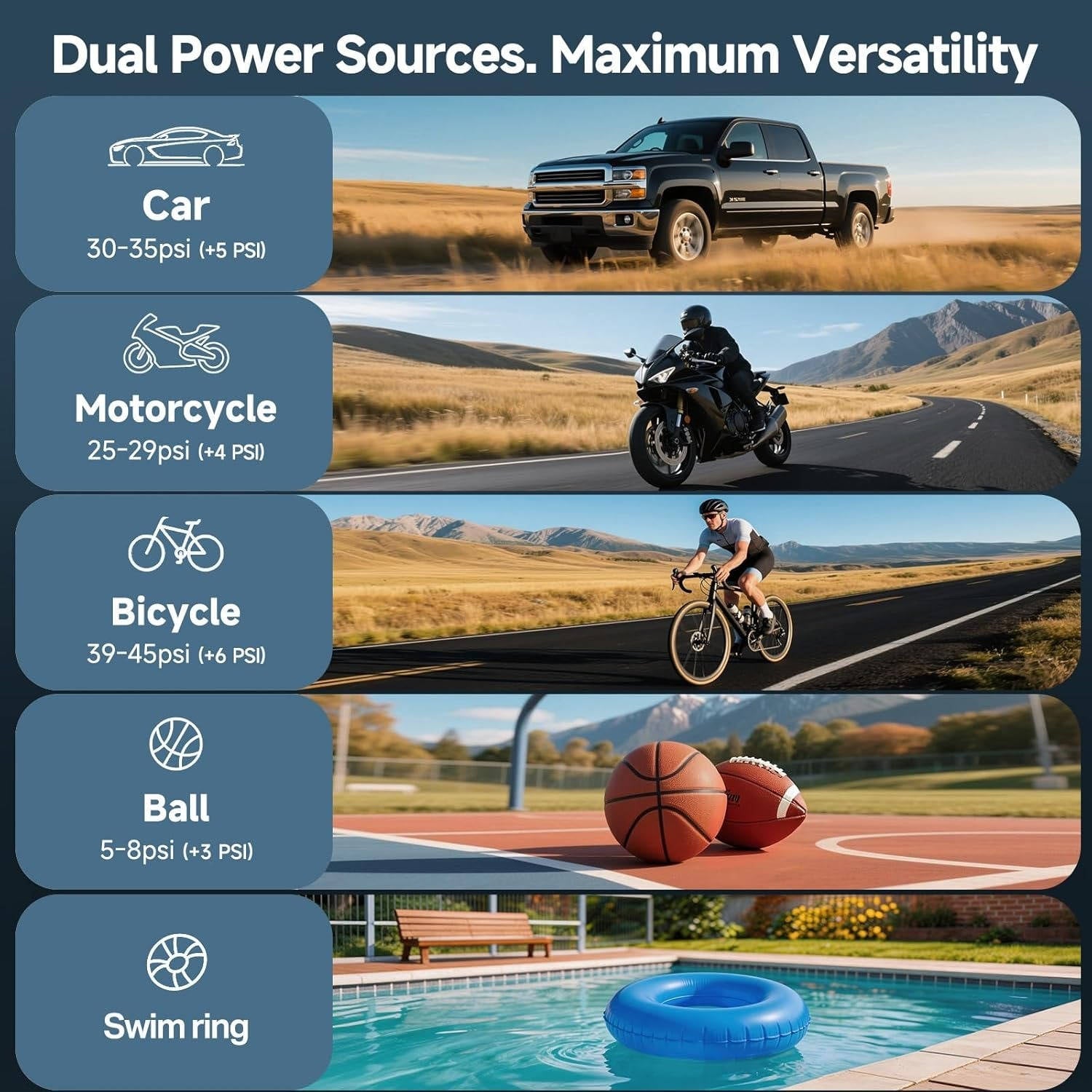 Cordless Tire Inflator with Dual Power and Digital Display, 150 PSI for Cars Bikes Motorcycles All Vera Mart