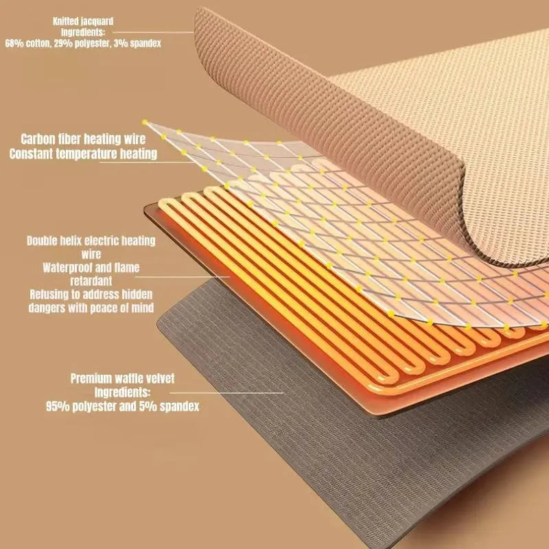 Heated Shawl with 8-Zone Carbon Fiber Heating and Secure Zipper Fit, USB-C Powered All Vera Mart