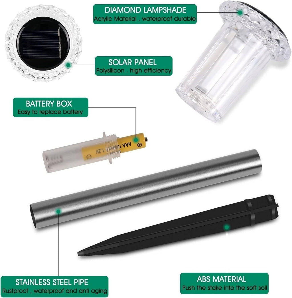 Solar Pathway Lights with Automatic Dusk Sensor and Cool White LED, 10-Pack All Vera Mart