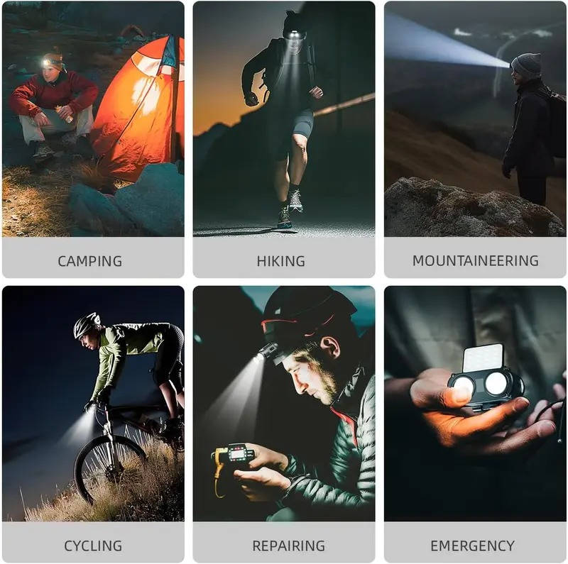 LED Headlamp with Wave Sensor and 90 Degree Tilting Beam for Outdoor Activities All Vera Mart
