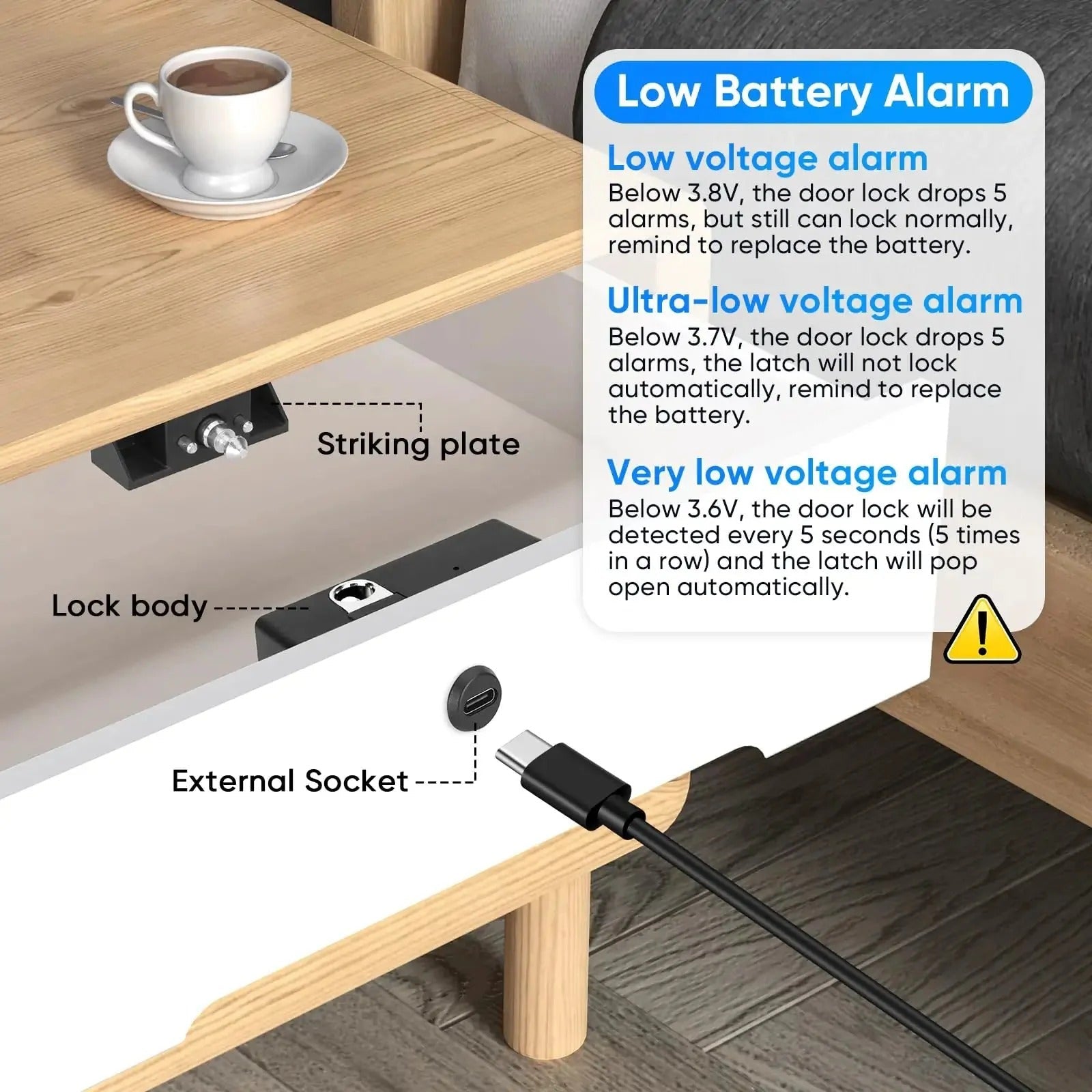 Fingerprint Cabinet Lock with USB Backup Key and 33ft Wireless Range, No Drill All Vera Mart