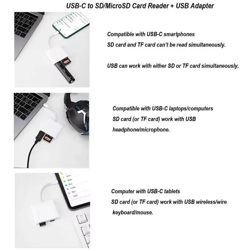 SD Card Reader with Dual Slots and USB A Port for Trail Cameras All Vera Mart