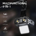 LED Headlamp with Wave Sensor and 90 Degree Tilting Beam for Outdoor Activities All Vera Mart