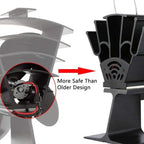 Thermoelectric Wood Stove Fan with Four-Blade Airflow and Thermal Safety Lift All Vera Mart