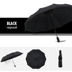 Compact Travel Umbrella with One-Hand Automatic Open and Windproof Frame, Quick-Dry Canopy All Vera Mart