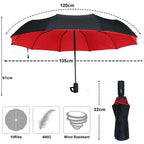 Compact Travel Umbrella with One-Hand Automatic Open and Windproof Frame, Quick-Dry Canopy All Vera Mart
