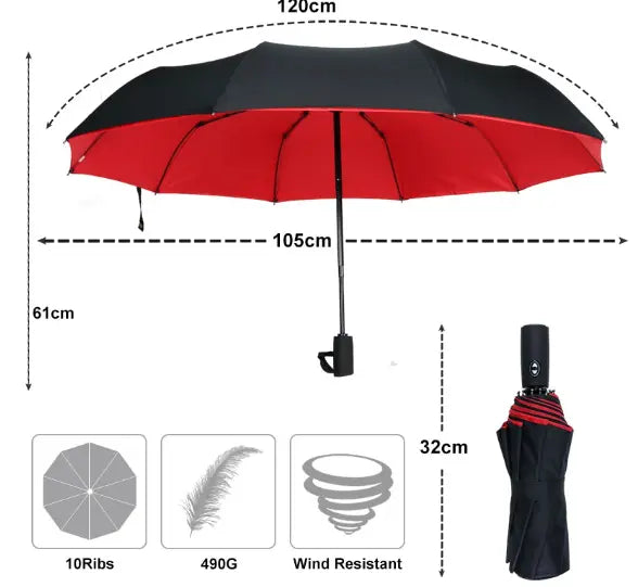 Compact Travel Umbrella with One-Hand Automatic Open and Windproof Frame, Quick-Dry Canopy All Vera Mart