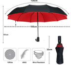 Compact Travel Umbrella with One-Hand Automatic Open and Windproof Frame, Quick-Dry Canopy All Vera Mart