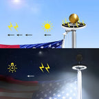LED Flagpole Top Light with Solar Panel and Automatic Dusk Sensor All Vera Mart