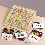 Wooden Math Learning Game with Number Chips and Addition Multiplication Practice All Vera Mart