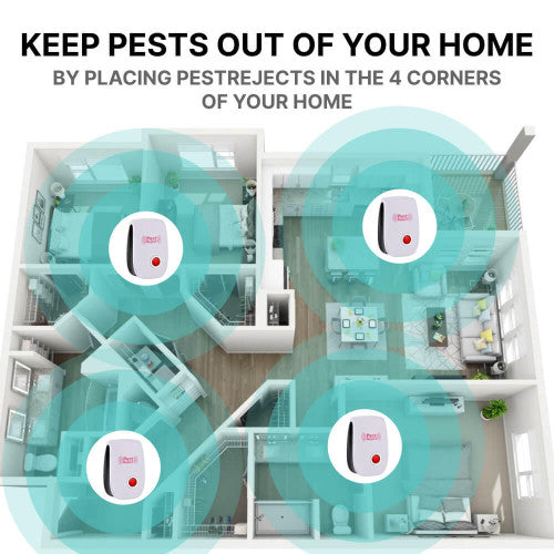 Ultrasonic Pest Repellent with Electromagnetic Waves and Automatic Frequency Shifting All Vera Mart