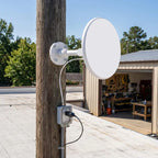 Outdoor HD TV Antenna with Built-in Amplifier and 40ft Cable All Vera Mart
