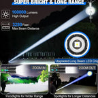 Rechargeable Flashlight with 100000 Lumen Output and Adjustable Beam Focus All Vera Mart