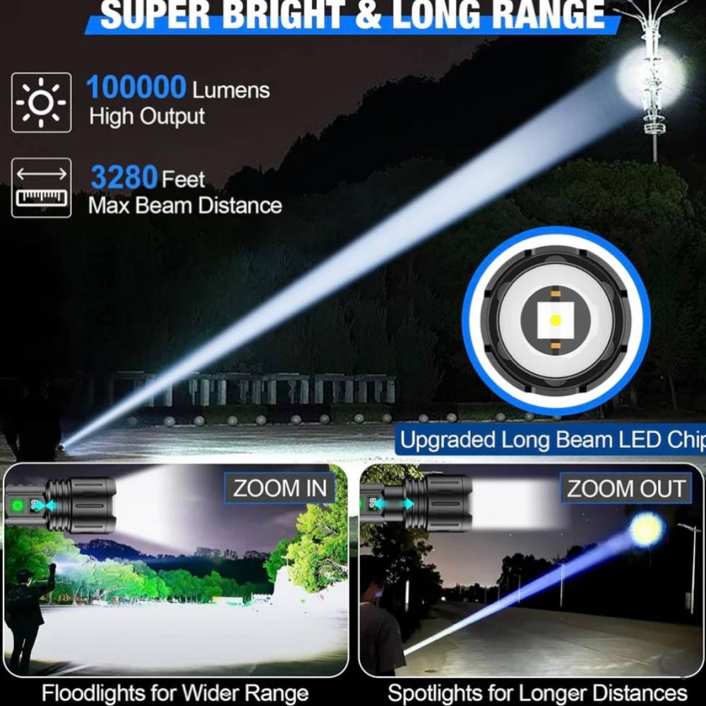 Rechargeable Flashlight with 100000 Lumen Output and Adjustable Beam Focus All Vera Mart