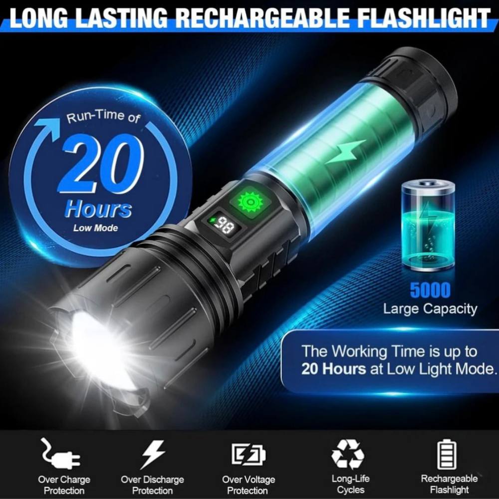 Rechargeable Flashlight with 100000 Lumen Output and Adjustable Beam Focus All Vera Mart
