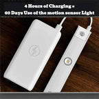 Motion Sensor LED Light Bar with Stepless Dimming and Three Color Temperatures All Vera Mart