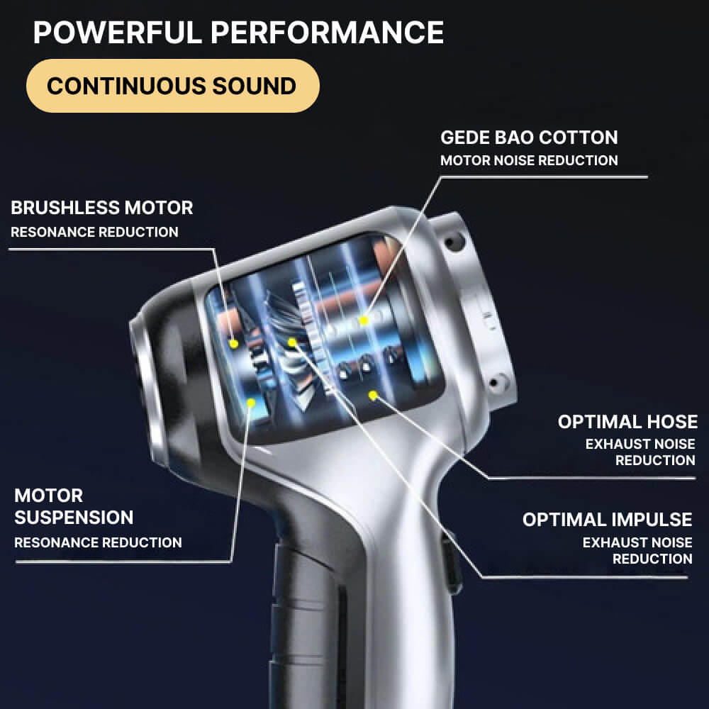 Handheld Vacuum with Turbo Suction and Rechargeable Battery for Pet Hair All Vera Mart