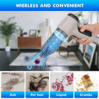 Handheld Vacuum with Turbo Suction and Rechargeable Battery for Pet Hair All Vera Mart