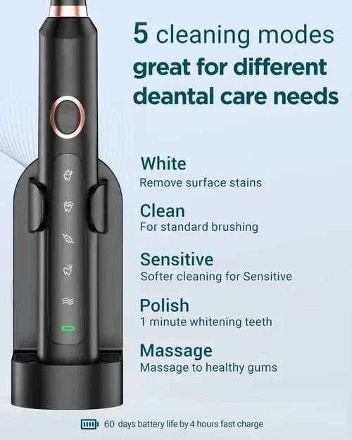 Electric Toothbrush with 45,000 Vibrations and Six Cleaning Modes, IPX7 Waterproof All Vera Mart