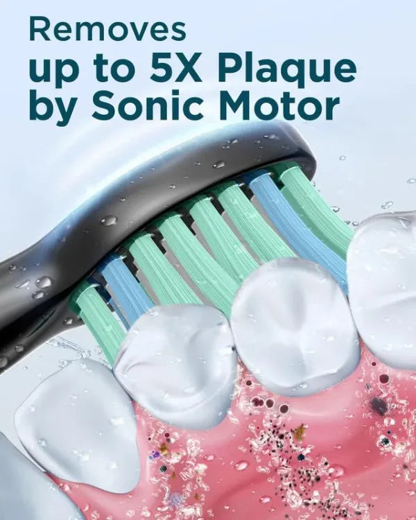 Electric Toothbrush with 45,000 Vibrations and Six Cleaning Modes, IPX7 Waterproof All Vera Mart