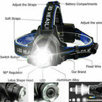 Rechargeable LED Headlamp with Adjustable Zoom and Triple Beam Modes, Water Resistant All Vera Mart
