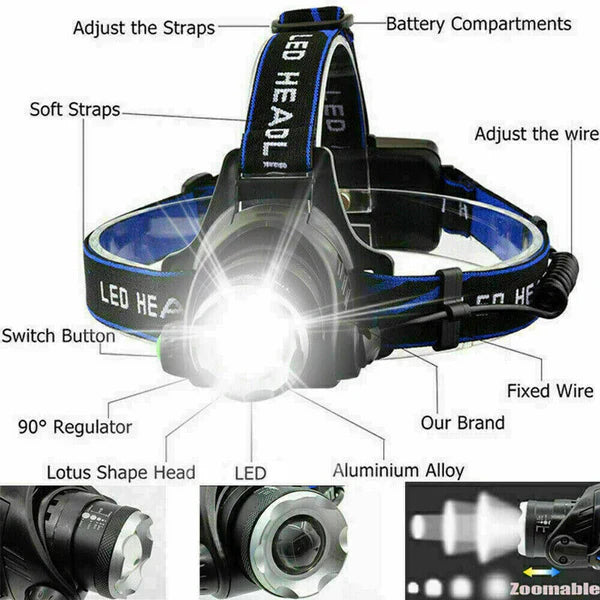 Rechargeable LED Headlamp with Adjustable Zoom and Triple Beam Modes, Water Resistant All Vera Mart