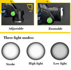 Rechargeable LED Headlamp with Adjustable Zoom and Triple Beam Modes, Water Resistant All Vera Mart