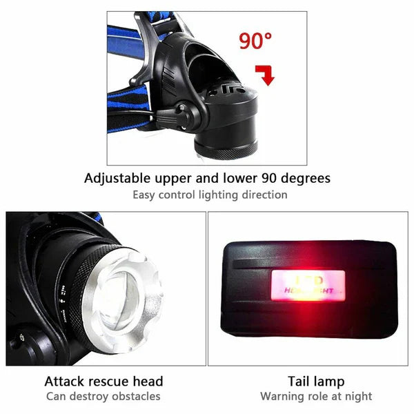 Rechargeable LED Headlamp with Adjustable Zoom and Triple Beam Modes, Water Resistant All Vera Mart