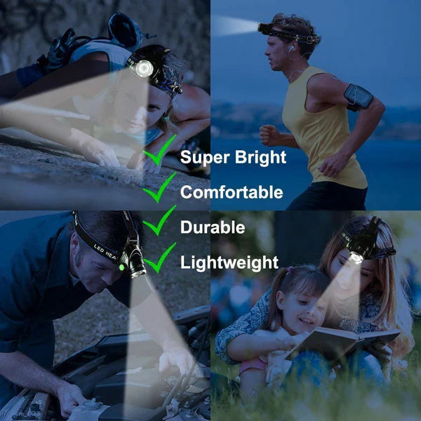 Rechargeable LED Headlamp with Adjustable Zoom and Triple Beam Modes, Water Resistant All Vera Mart