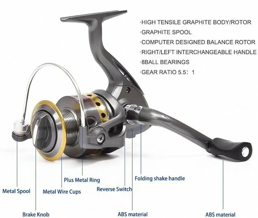 Telescopic Fishing Rod Kit with Spinning Reel and 100-Meter Line, Tackle Box All Vera Mart